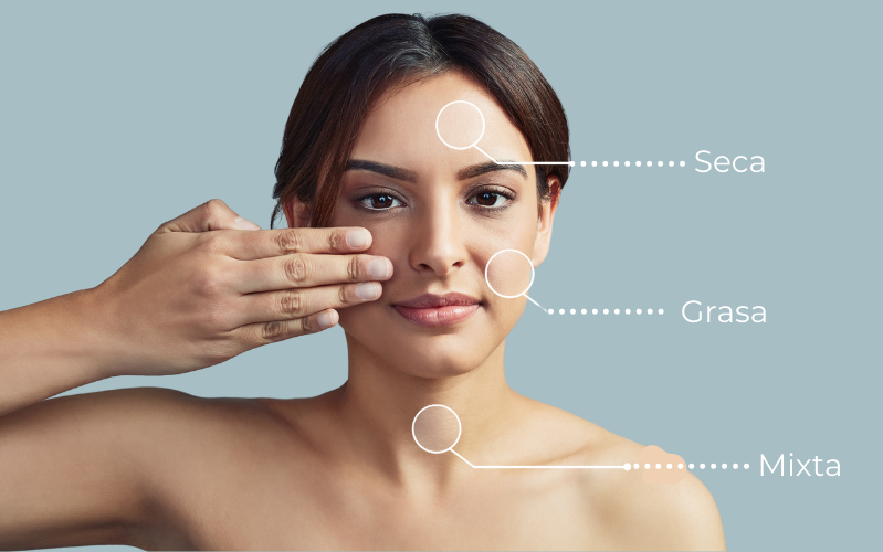 Tratamiento Facial Ideal para Tu Tipo de Piel